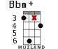 Bbm+ for ukulele - option 13