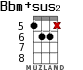Bbm+sus2 for ukulele - option 7