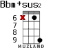Bbm+sus2 for ukulele - option 8