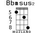 Bbmsus2 for ukulele - option 5