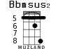 Bbmsus2 for ukulele - option 6