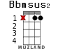 Bbmsus2 for ukulele - option 8
