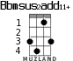 Bbmsus2add11+ for ukulele - option 2