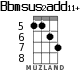 Bbmsus2add11+ for ukulele - option 3