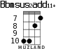 Bbmsus2add11+ for ukulele - option 4
