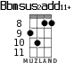 Bbmsus2add11+ for ukulele - option 5