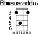 Bbmsus2add11+ for ukulele - option 1