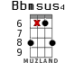 Bbmsus4 for ukulele - option 13