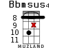 Bbmsus4 for ukulele - option 14