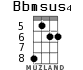 Bbmsus4 for ukulele - option 3