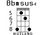Bbmsus4 for ukulele - option 4