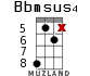Bbmsus4 for ukulele - option 10
