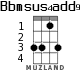 Bbmsus4add9 for ukulele - option 2