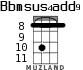 Bbmsus4add9 for ukulele - option 3