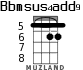 Bbmsus4add9 for ukulele - option 1