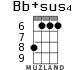 Bb+sus4 for ukulele - option 3