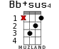 Bb+sus4 for ukulele - option 7