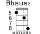 Bbsus2 for ukulele - option 5