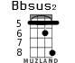 Bbsus2 for ukulele - option 6