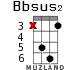 Bbsus2 for ukulele - option 10
