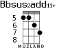 Bbsus2add11+ for ukulele - option 3