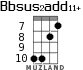 Bbsus2add11+ for ukulele - option 4