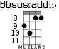 Bbsus2add11+ for ukulele - option 5