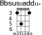 Bbsus2add11+ for ukulele - option 1
