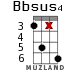 Bbsus4 for ukulele - option 12