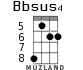 Bbsus4 for ukulele - option 3