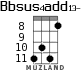 Bbsus4add13- for ukulele - option 2