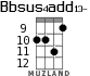 Bbsus4add13- for ukulele - option 3