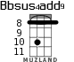 Bbsus4add9 for ukulele - option 3