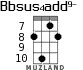 Bbsus4add9- for ukulele - option 4