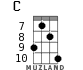 C for ukulele - option 11