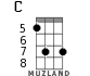 C for ukulele - option 5