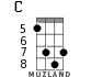 C for ukulele - option 6
