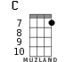 C for ukulele - option 7