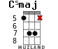C5maj for ukulele - option 3