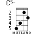 C5- for ukulele - option 2