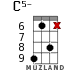 C5- for ukulele - option 11