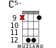 C5- for ukulele - option 14