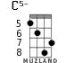 C5- for ukulele - option 3