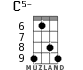 C5- for ukulele - option 5