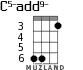 C5-add9- for ukulele - option 3