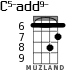 C5-add9- for ukulele - option 4