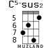 C5-sus2 for ukulele - option 2