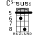 C5-sus2 for ukulele - option 3