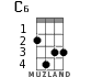 C6 for ukulele - option 2