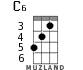 C6 for ukulele - option 3
